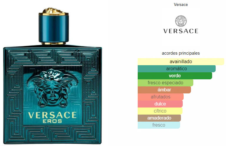 ¡3x1 DIOR SAUVAGE + EROS VERSACE + ONE MILLION! - PAGÁ EN TU CASA