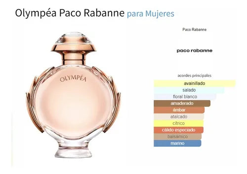 ¡3X1 PERFUMES! SCANDAL GAULTIER + OLYMPEA PACO RABANNE + LA VIE EST BELLE - PAGÁ EN TU CASA