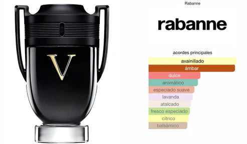 ¡3X1 INVICTUS VICTORY + SAUVAGE + BLEU DE CHANNEL - PAGÁ EN TU CASA!
