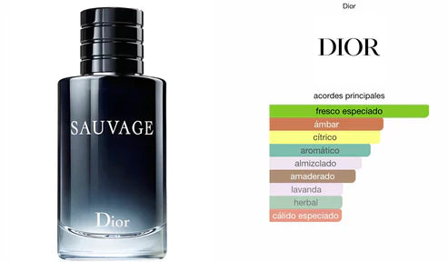 ¡3X1 INVICTUS VICTORY + SAUVAGE + BLEU DE CHANNEL - PAGÁ EN TU CASA!