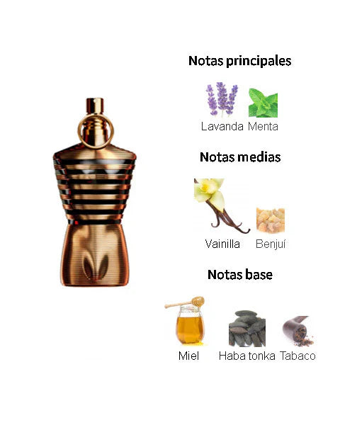 ¡2X1 JPG LE MALE ELIXIR + LE MALE LE PARFUM - PAGÁ EN TU CASA!
