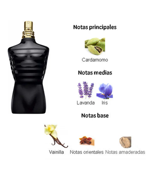¡2X1 JPG LE MALE ELIXIR + LE MALE LE PARFUM - PAGÁ EN TU CASA!